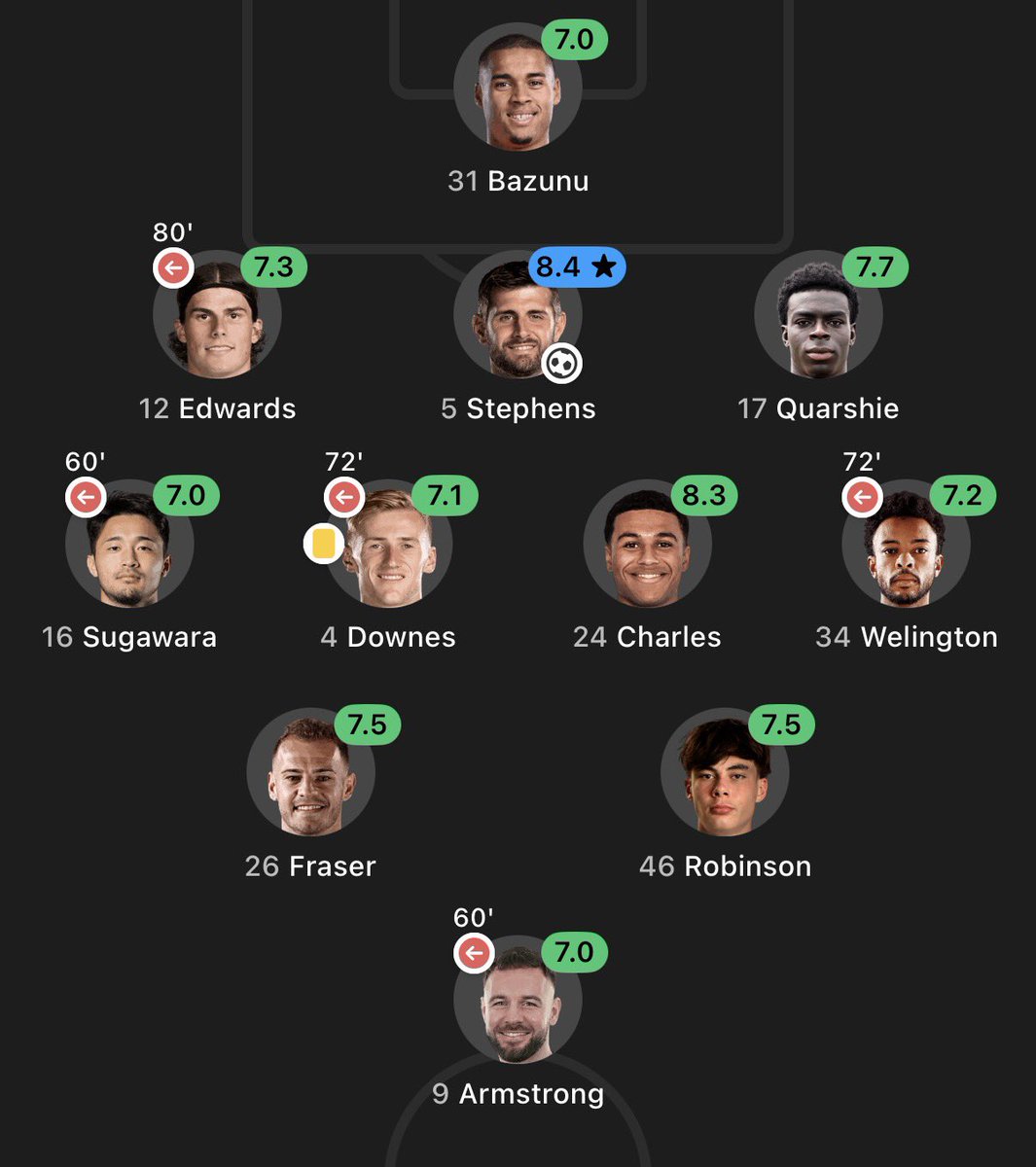 Just Saints tweet media