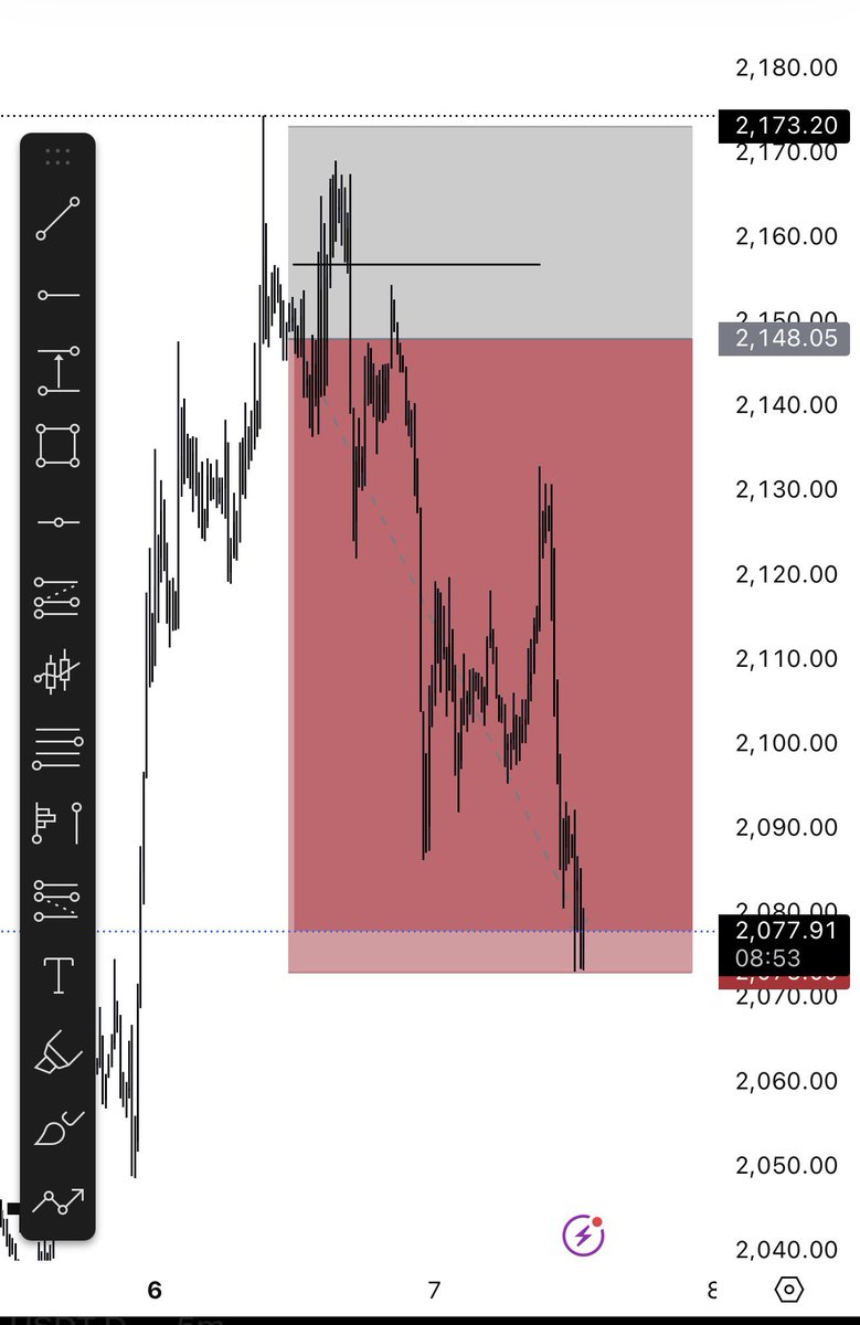 Raizelxbt tweet media