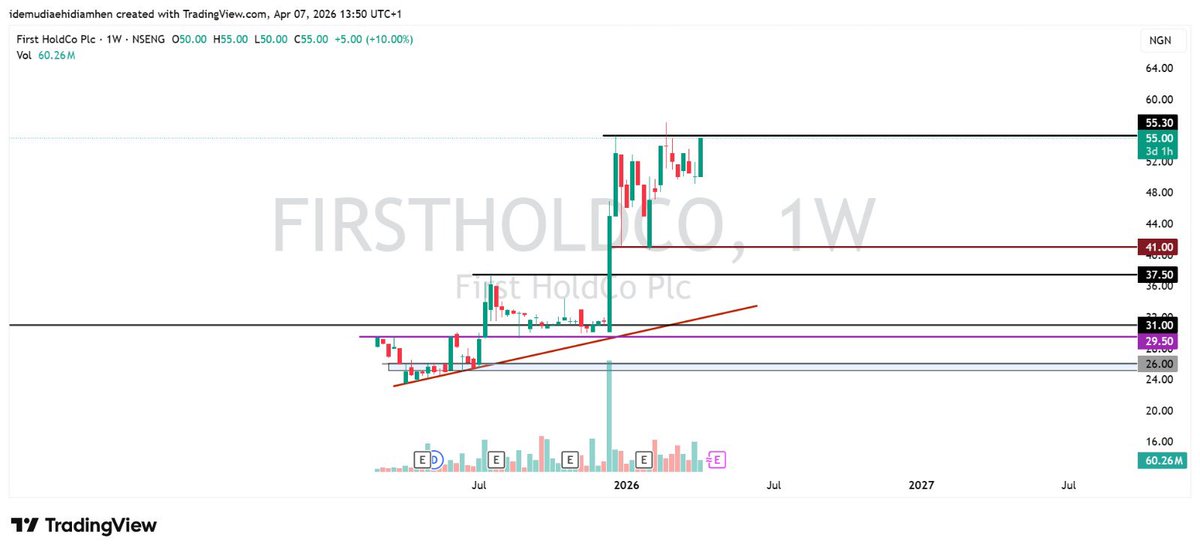 Crypto Senko tweet media