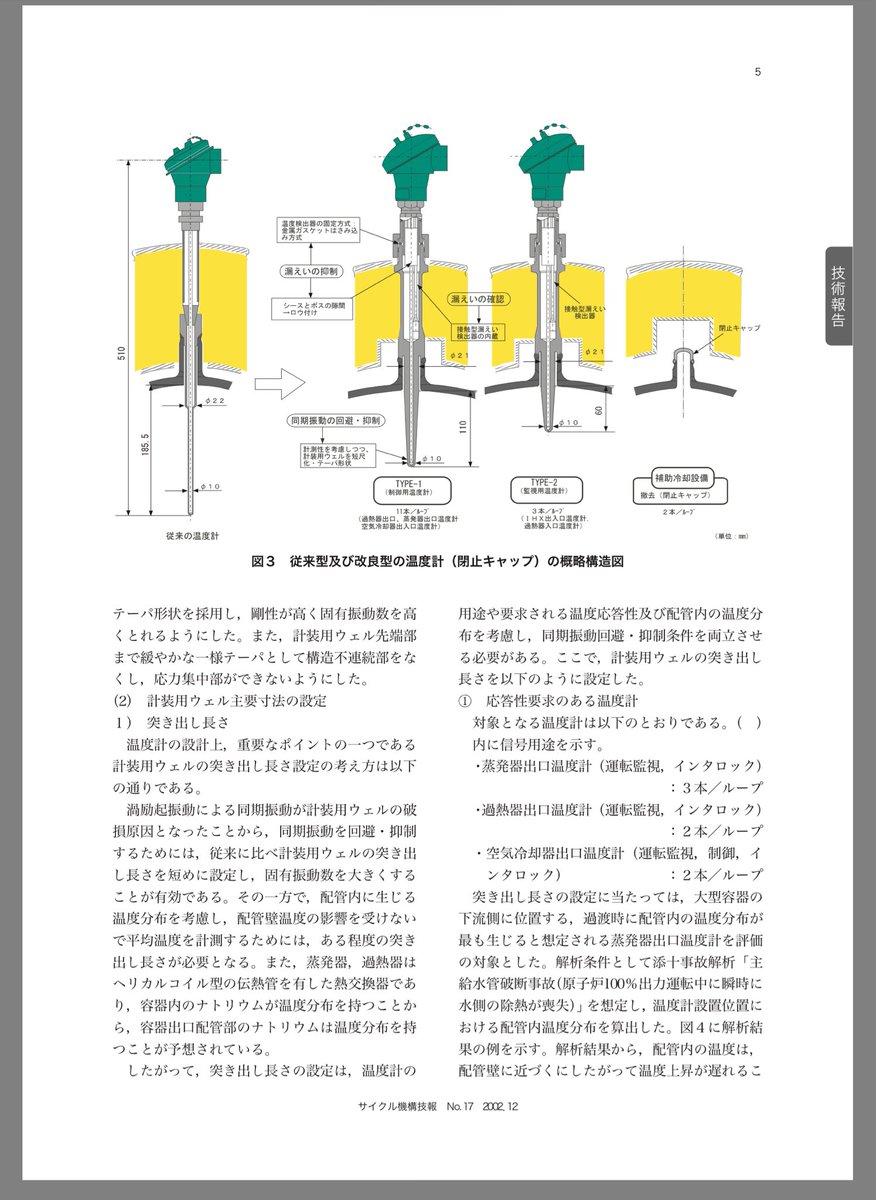 ぷよ@技術情報収集 tweet media