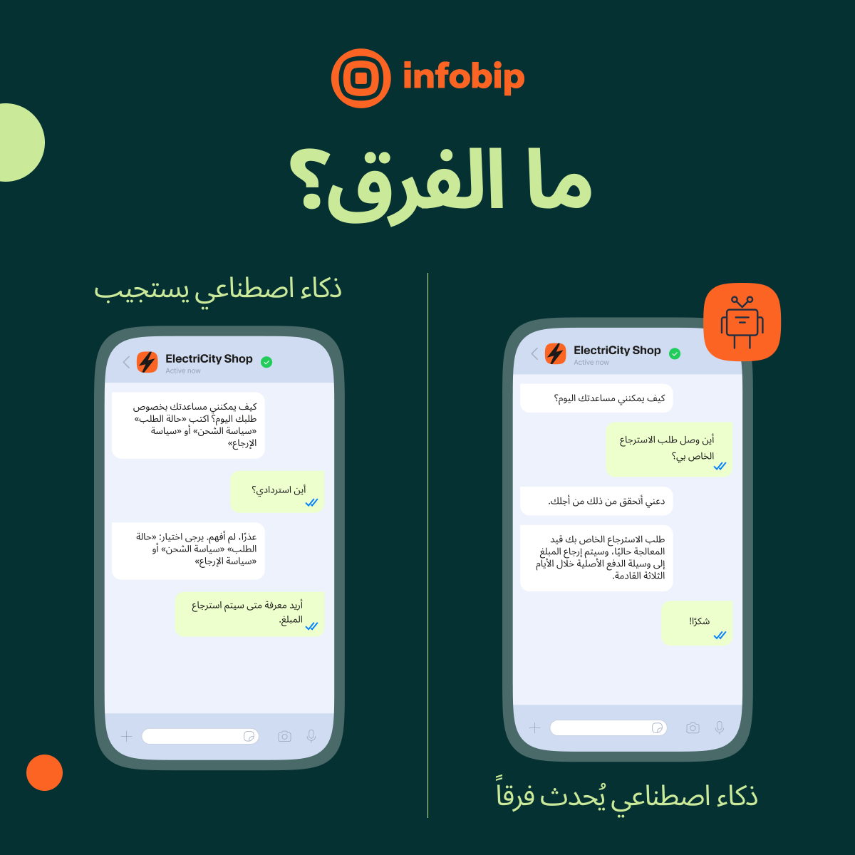 Infobip tweet media