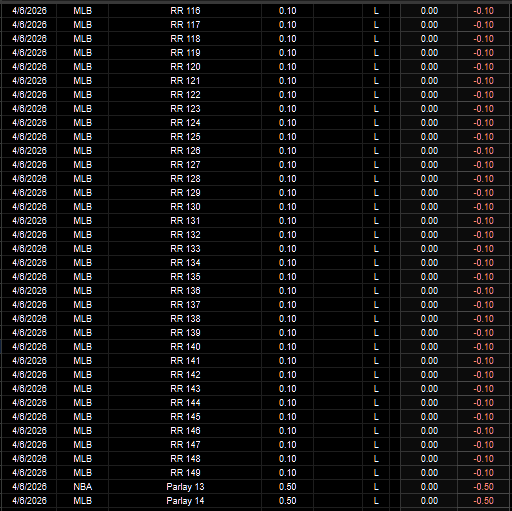 PortmanTracker tweet media