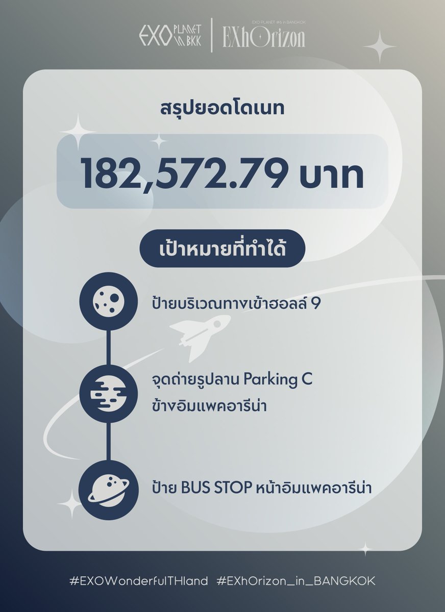 EXOPLANET in BKK tweet media