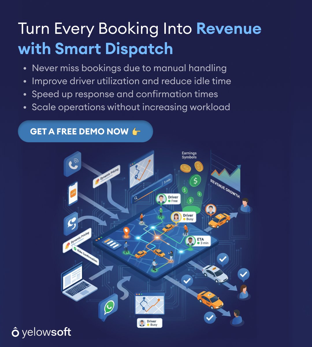 Manual dispatch slows bookings, keeps drivers idle, and costs revenue.

Yelowsoft helps taxi businesses manage bookings, assign drivers in real time, and track every ride from one system.

Scale operations without losing control.

👉 yelowsoft.com/taxi-dispatch-…

#yelowsoft