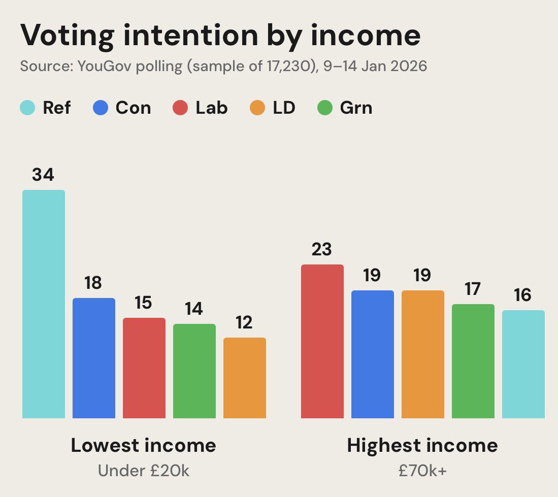 Tom Harris 🇬🇧 tweet media