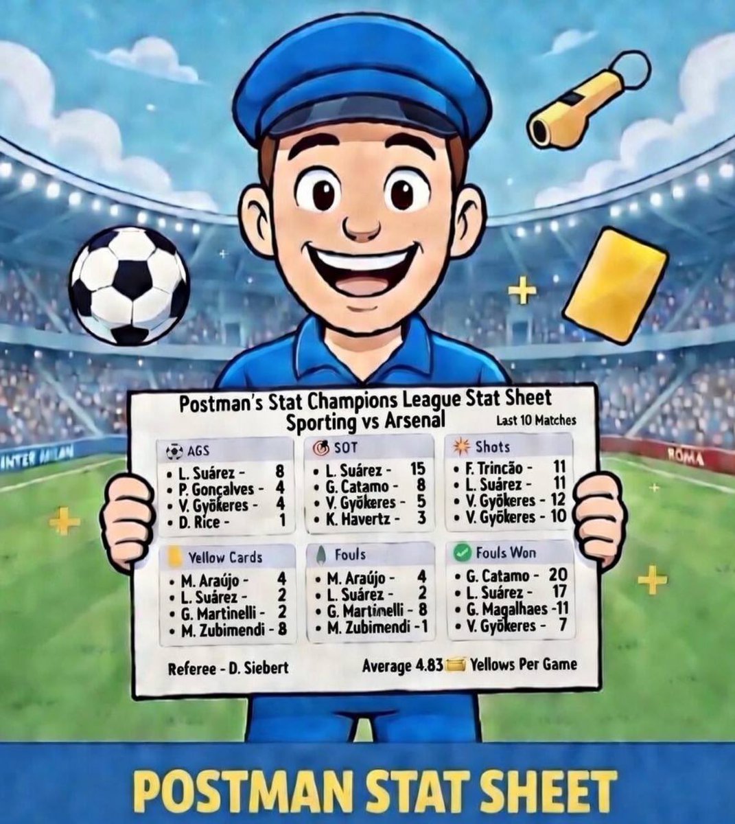 Postman Stat Football tweet media