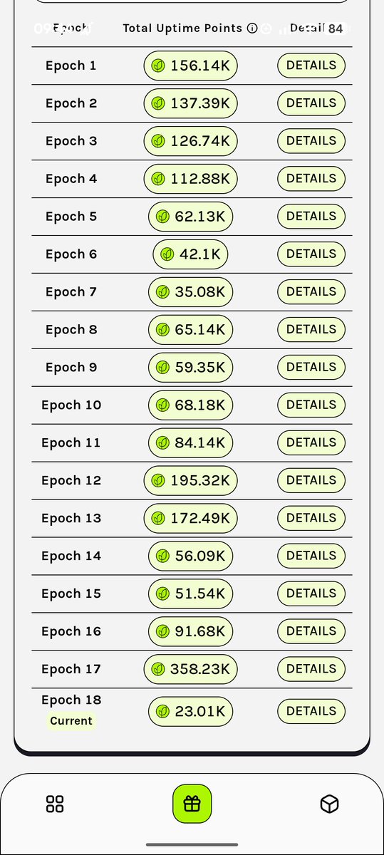 Nicorod92's tweet photo. Greetings from Argentina. I'd like to know what you think about my account. How am I positioned for the upcoming airdrop? https://t.co/zVMkbkO1ZK