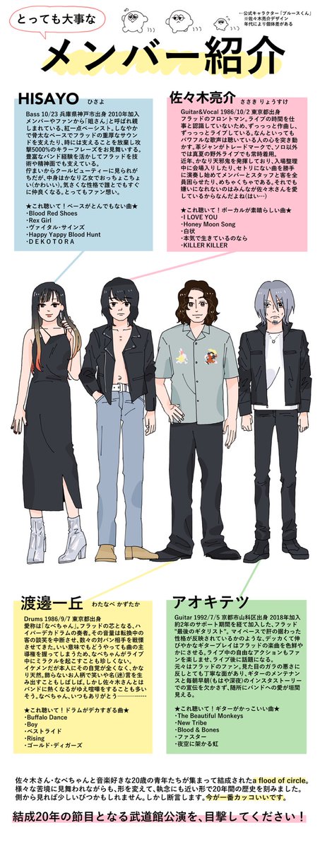 さいけ tweet media