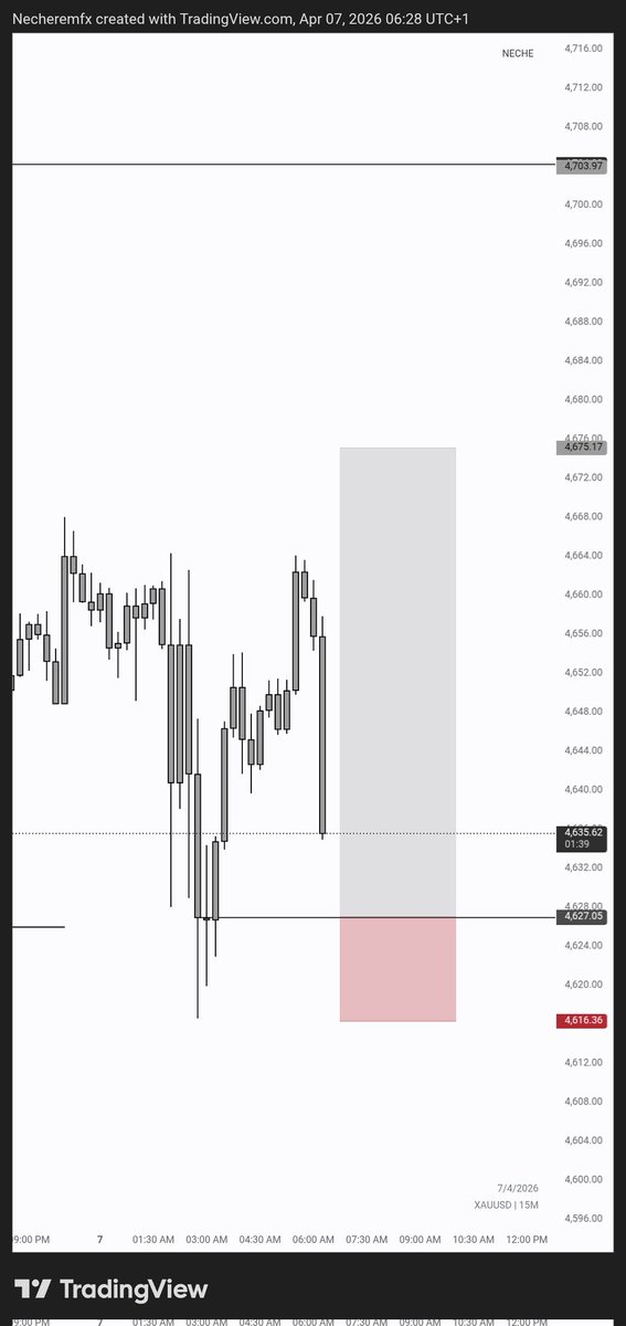 NECHE 🀄 tweet media