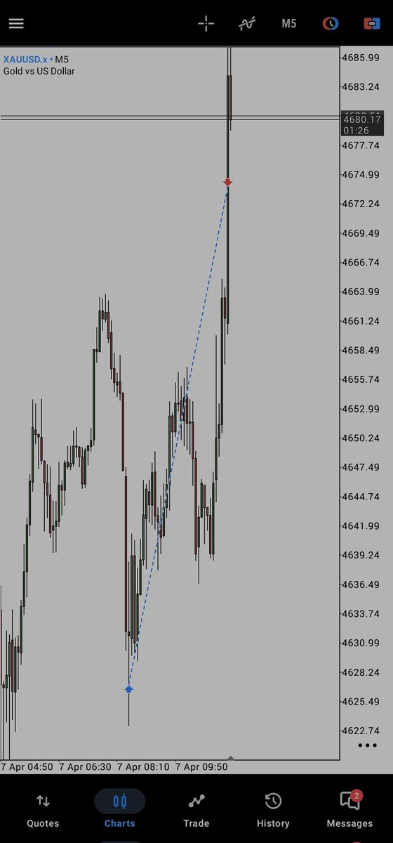 NECHE 🀄 tweet media
