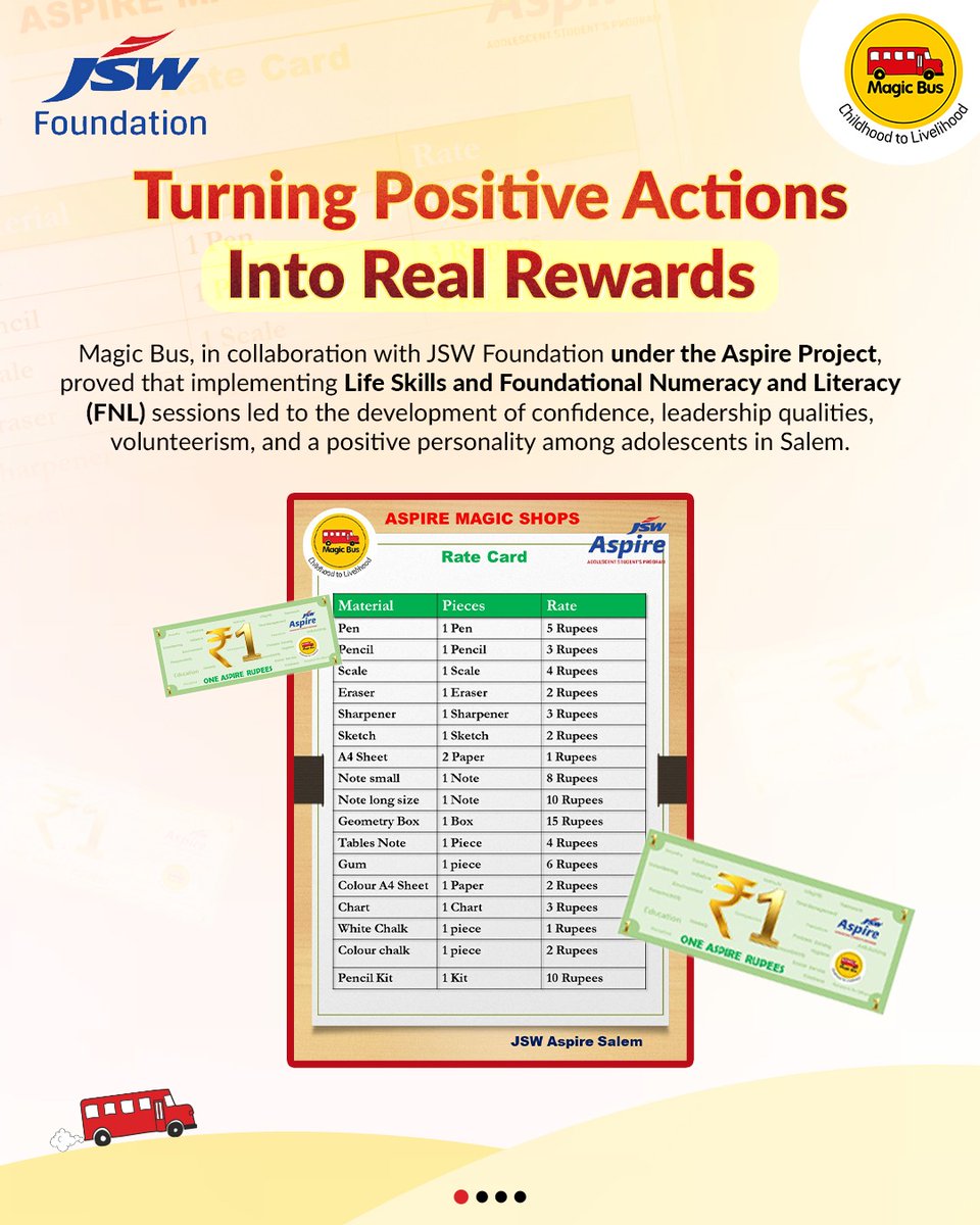 magicbusindia tweet media