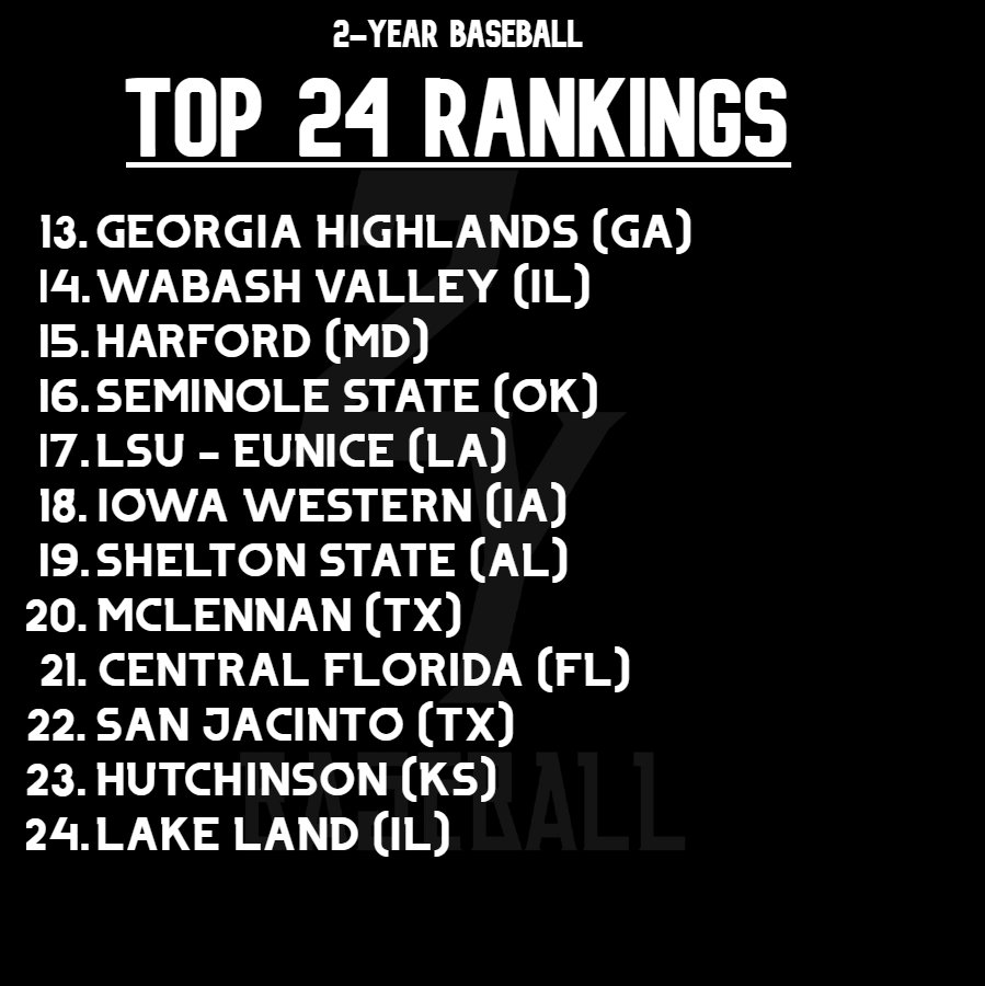 2-Year Baseball tweet media