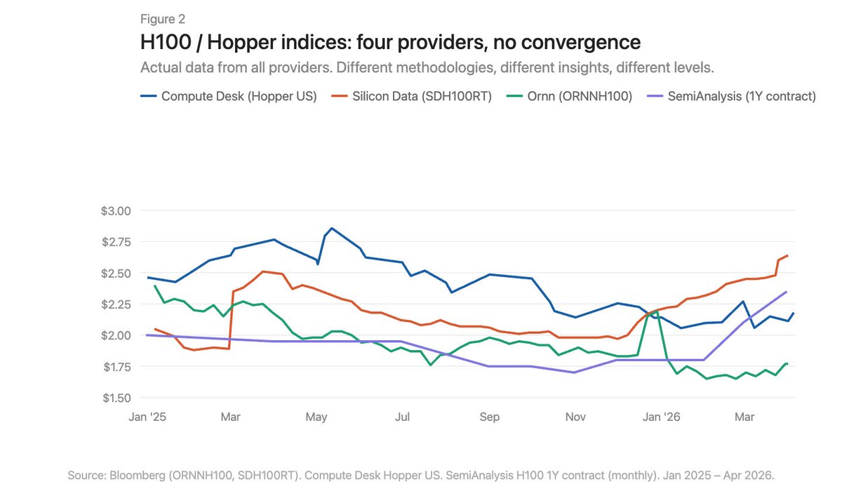 David López Mateos tweet media