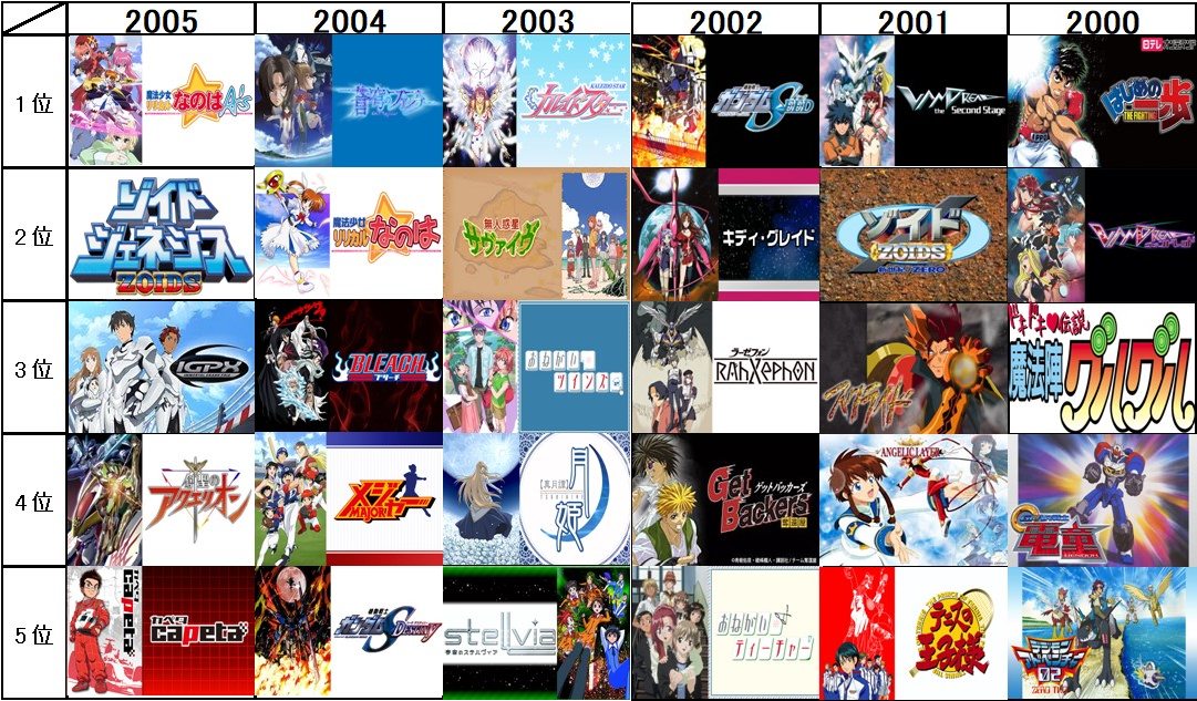 シビル・デレラグレイ tweet media