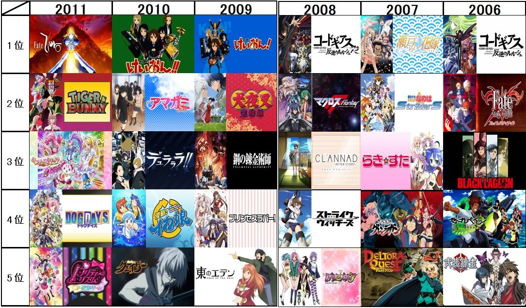 シビル・デレラグレイ tweet media