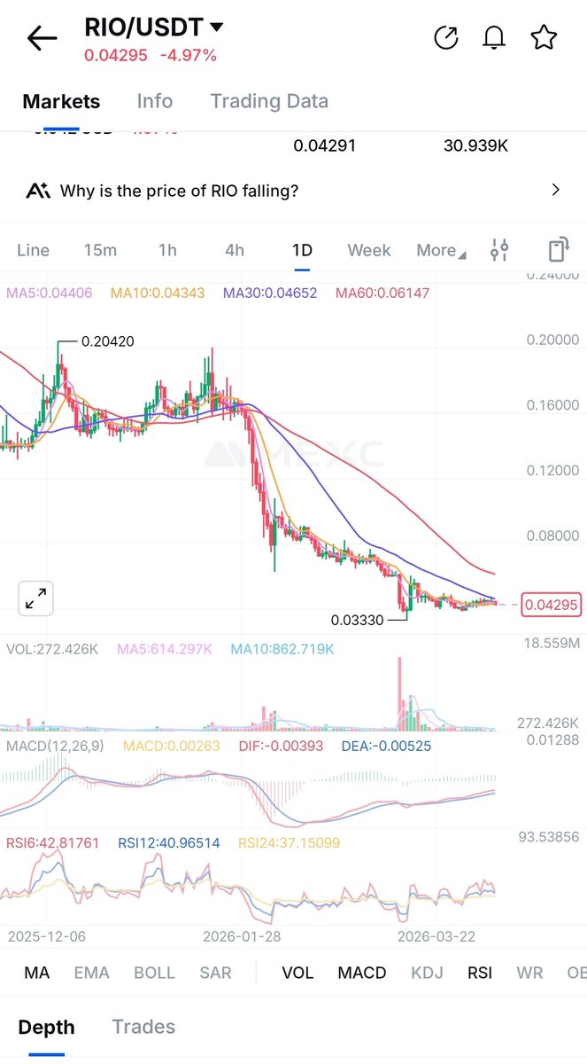 Crypto_X100_Hunter tweet media