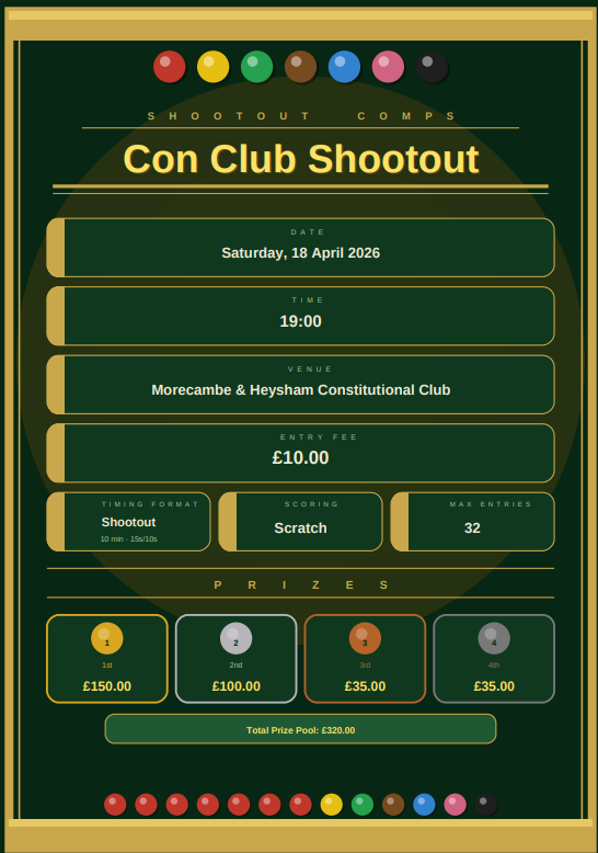 Shootout Comps tweet media