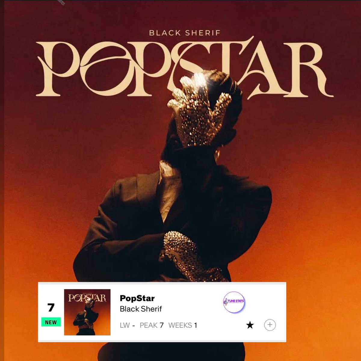 Tune Stats tweet media