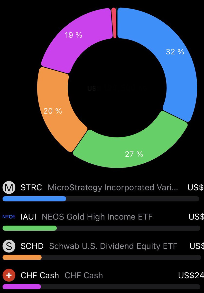 BitcoinWealthX tweet media