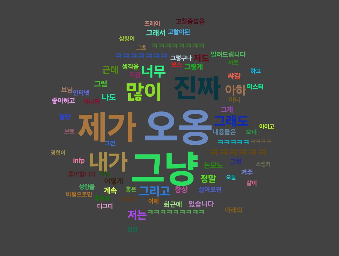 충치(사랑니) tweet media