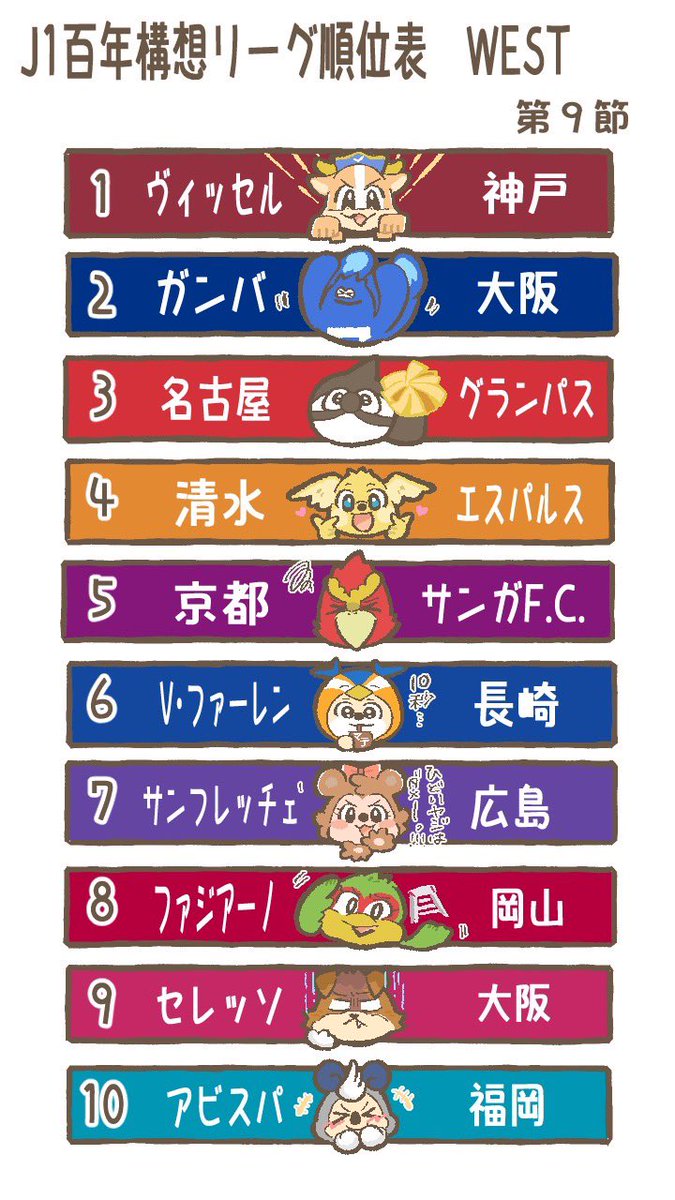 ゆきち🟦⬛️ tweet media