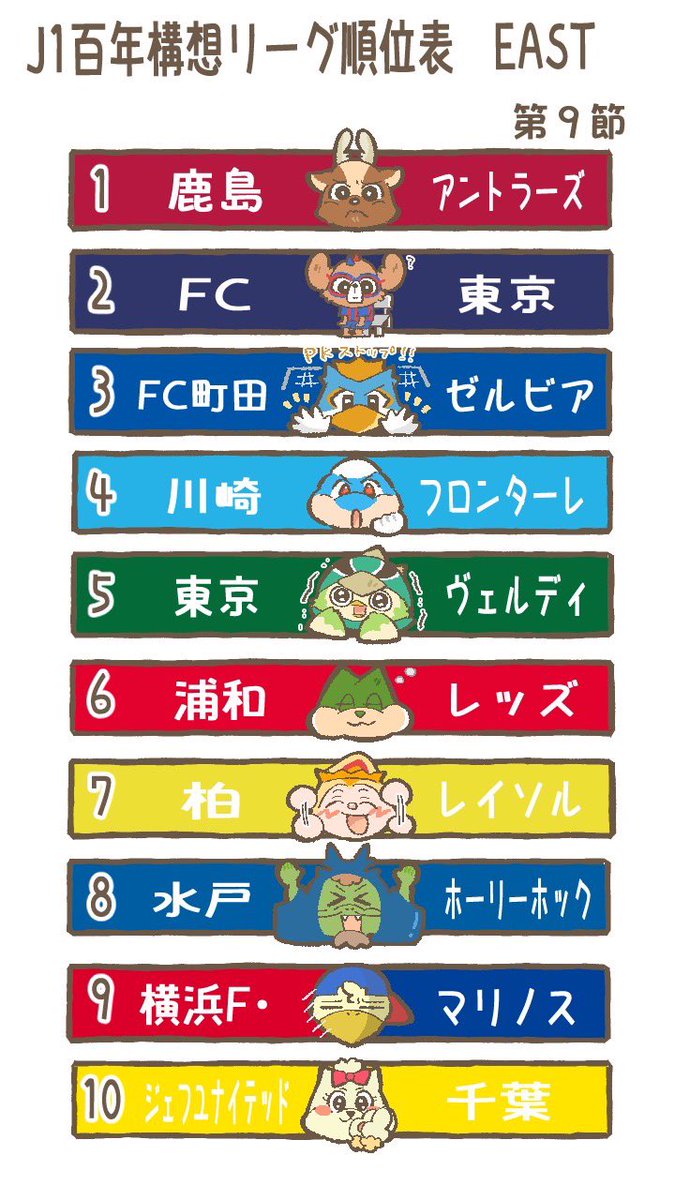 ゆきち🟦⬛️ tweet media