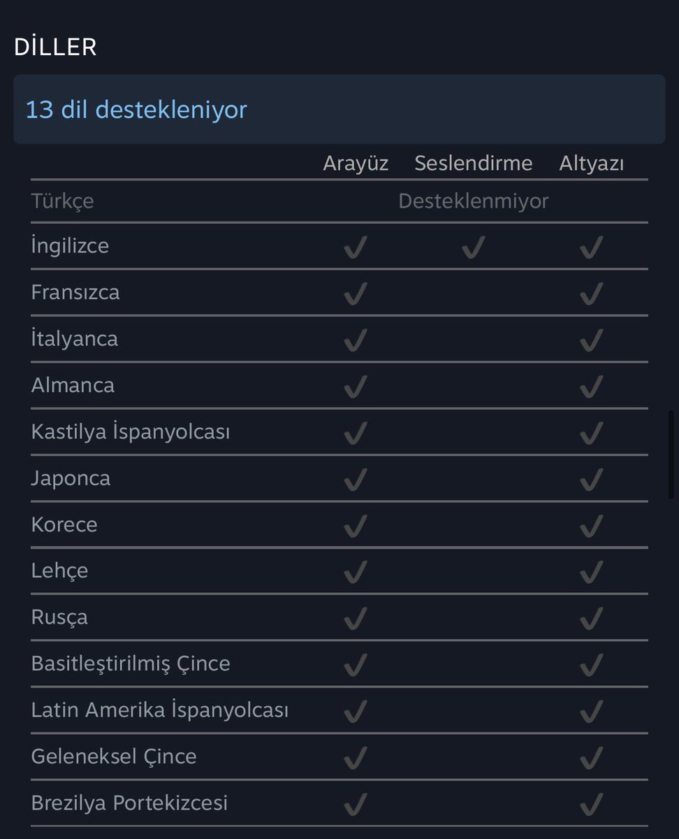 Emin Ceylan tweet media