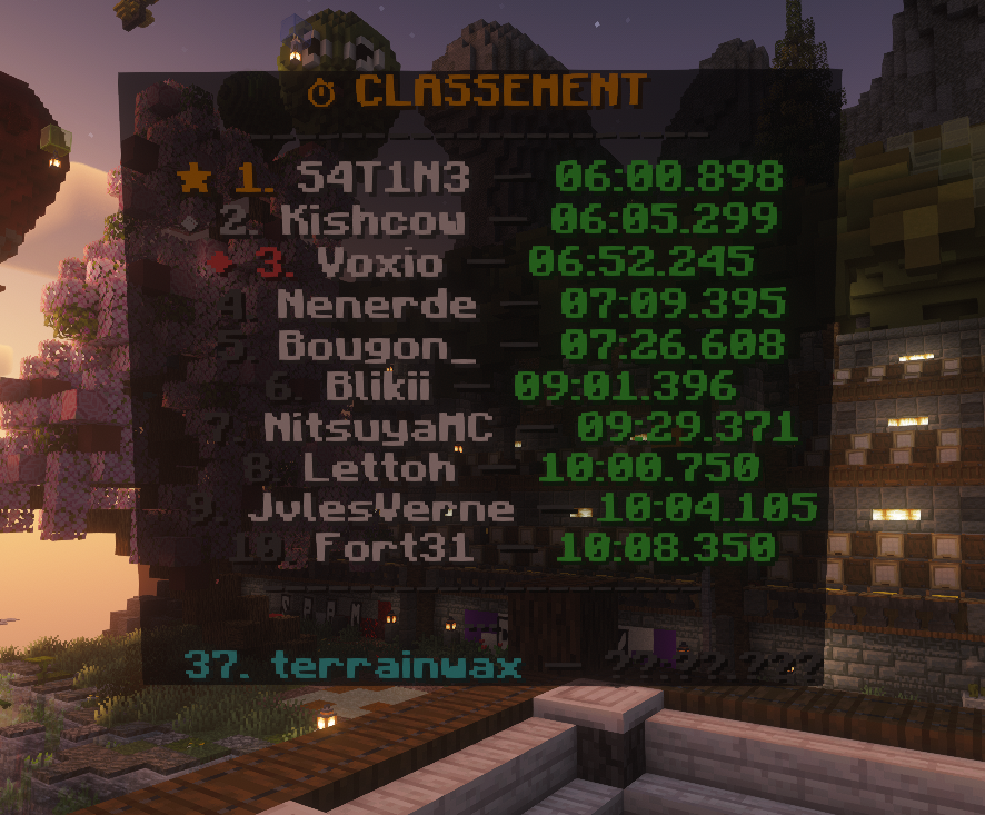 Crocodyle_TV's tweet image. Le serveur speedrun est ouvert depuis 24h, les gens se sont brulés je crois déjà : 

Adresse IP : crocup.thewall.games