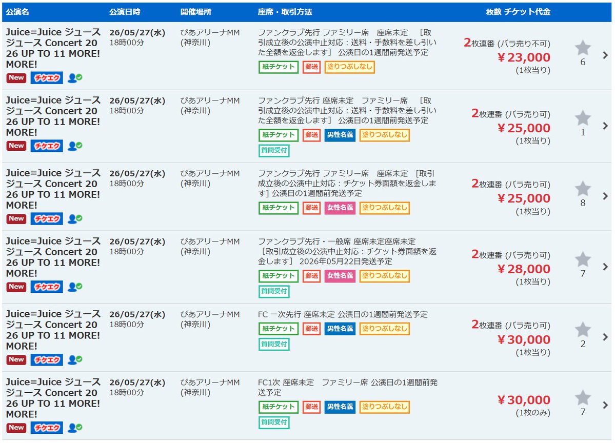 ジョー(JOE) tweet media