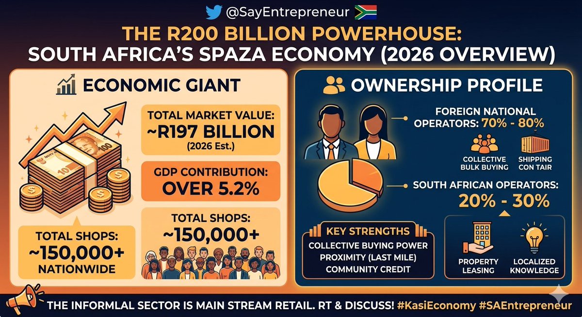 SA Knowledge Hub tweet media