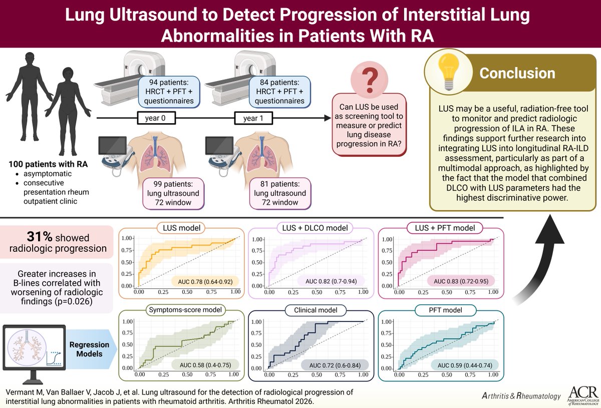 ACR_Journals tweet media