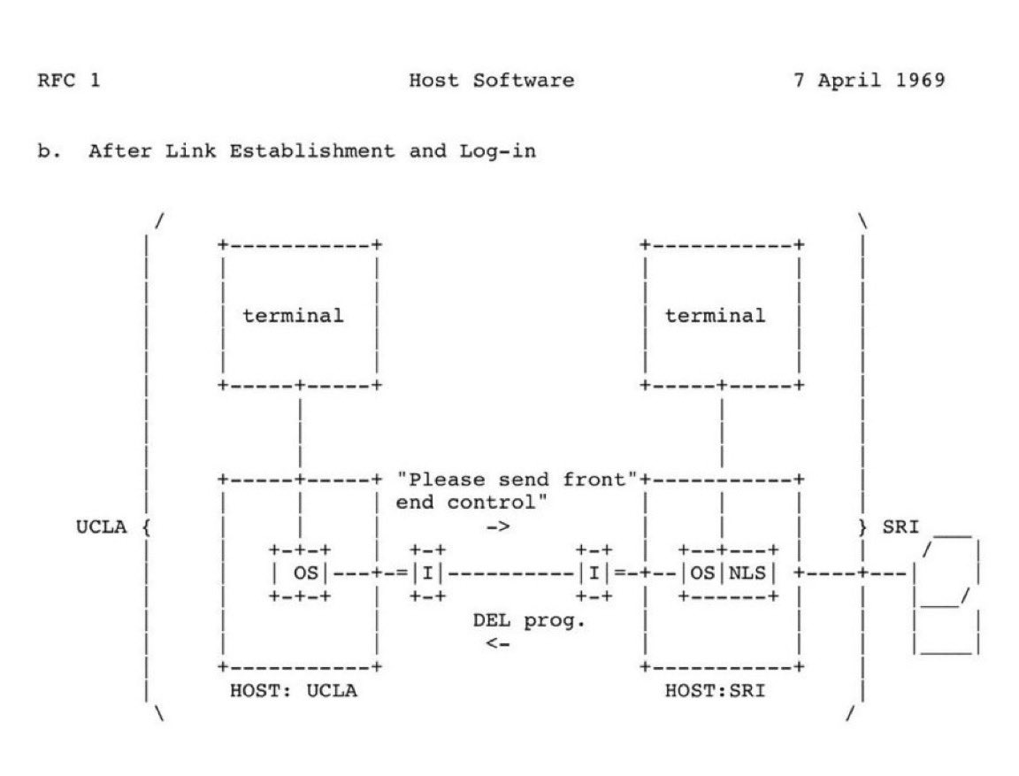 Jon Erlichman tweet media