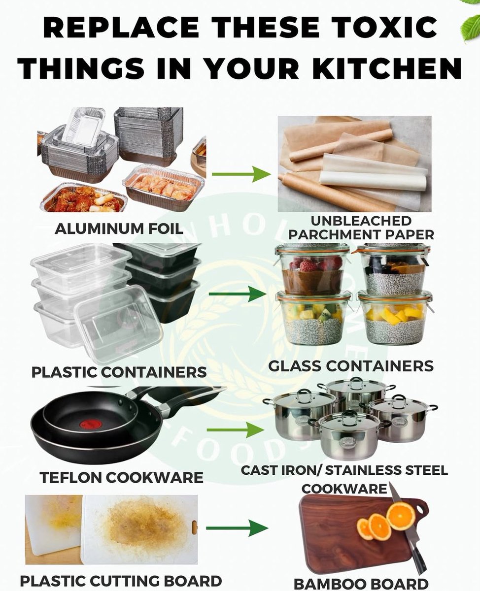 bodyminddaily's tweet image. Still cooking with Teflon pans and storing food in plastic containers? Here are some safer kitchen swaps to consider.