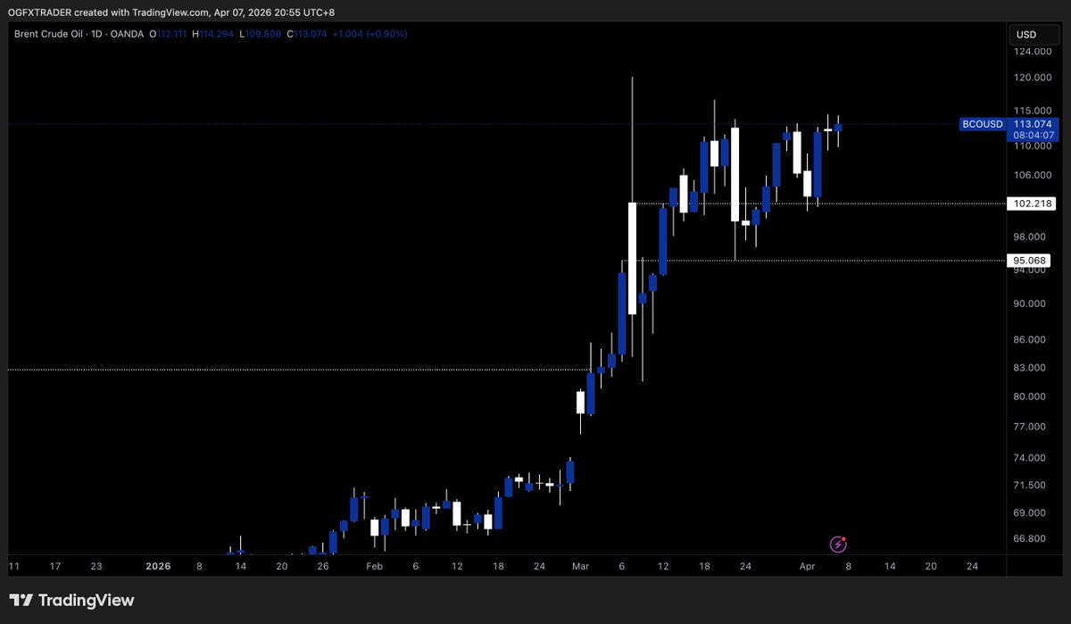 Oliver Garcia tweet media