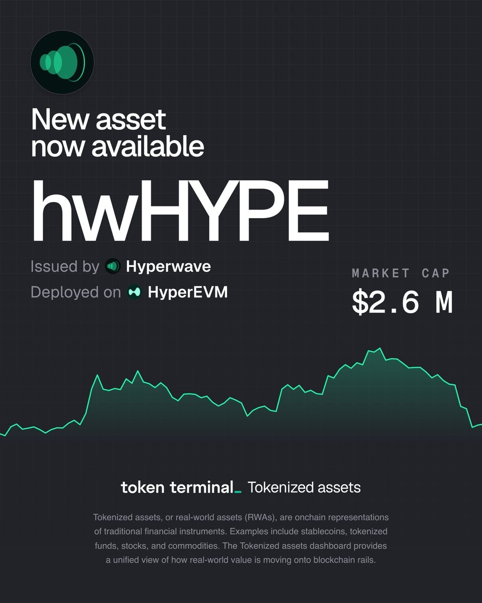 Token Terminal 📊 tweet media