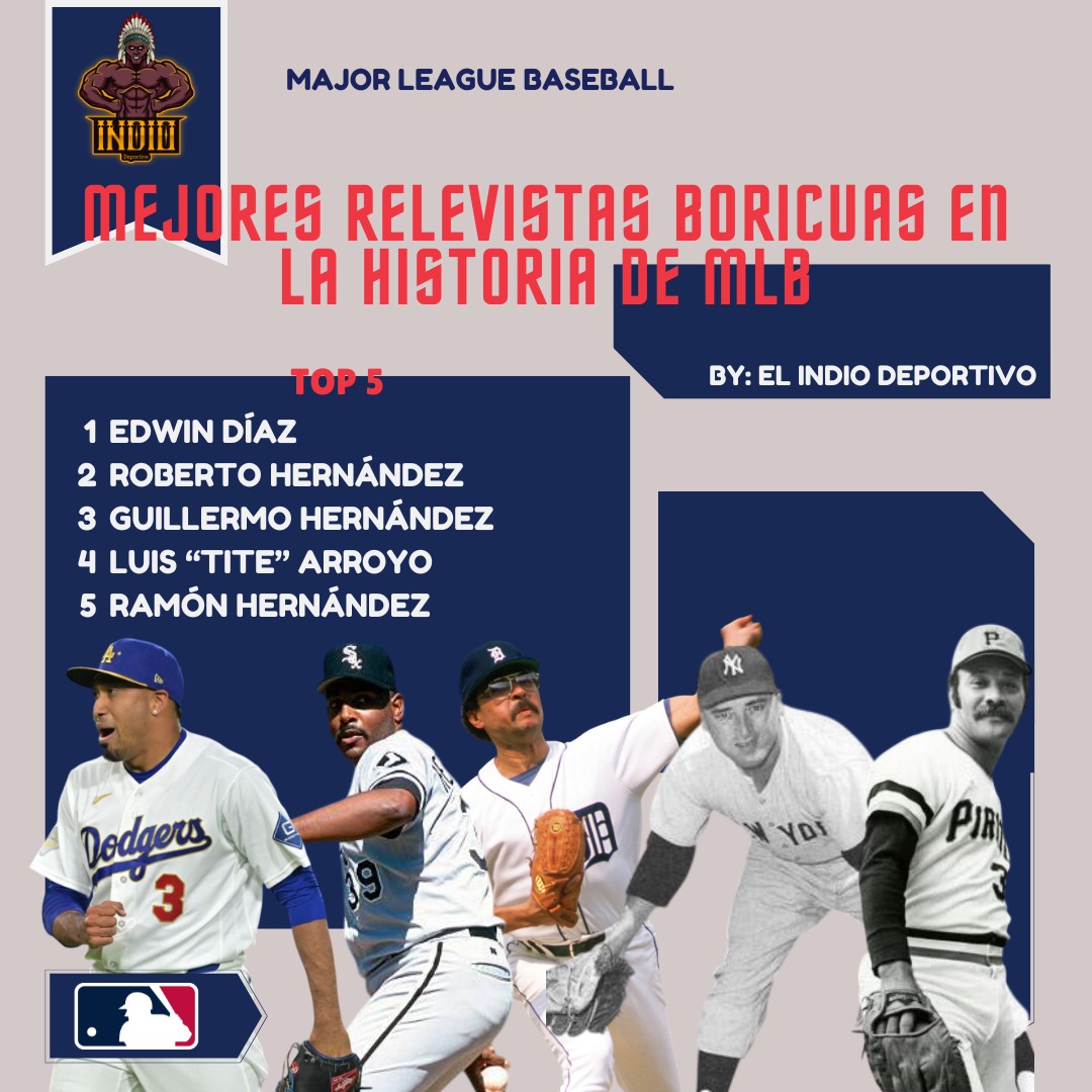 El_Indio_DPVO's tweet photo. Mejores relevistas boricuas 🇵🇷 en la historia de MLB.

Aquí mi Top 5 de los mejores relevistas en la historia de MLB.

#losnuestros 🇵🇷
#MLB https://t.co/QFH12NdVsY