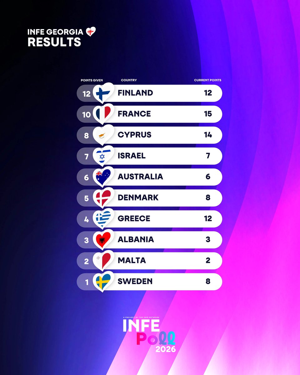 Eurovision Türkiye tweet media