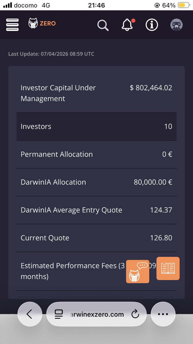 ea_prop_trader's tweet photo. 80万ドルまで増えた💰
この金額を維持できたとして、例えば5%利益あげたら80万ドル✖️5%✖️15%で報酬は約6000ドルなんで、まあ悪くない！
もっと投資してくれる人増えないかな〜🔥

#darwinexzero https://t.co/BtYxsUYHK7