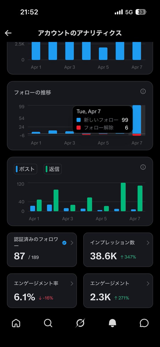 rakki|AI副業 tweet media