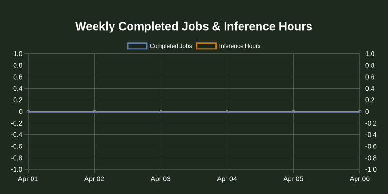 NOS.plus tweet media