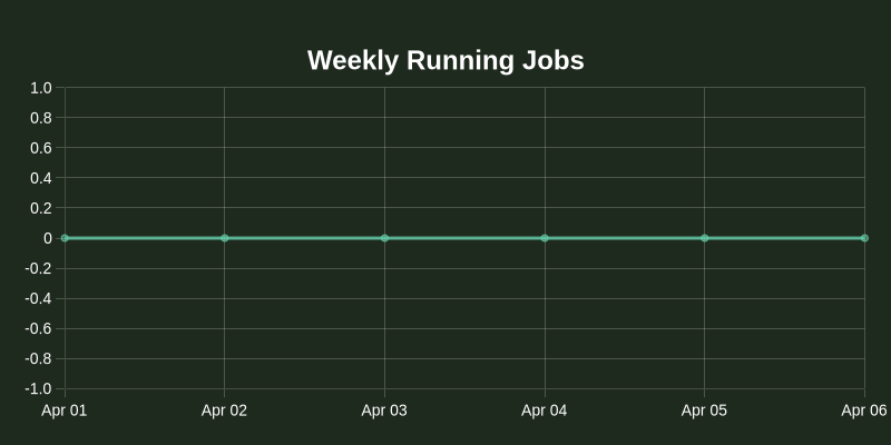 NOS.plus tweet media