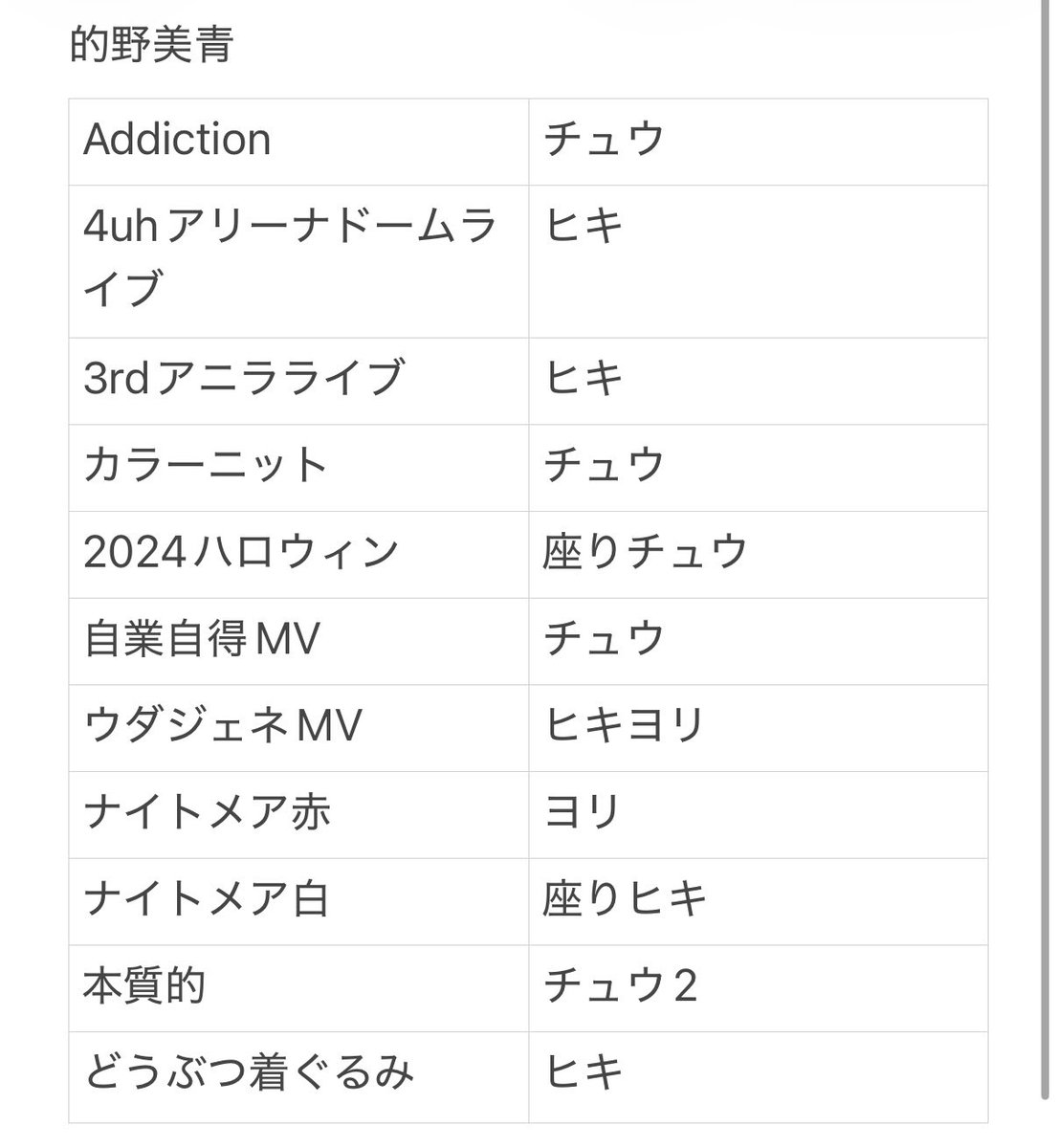 りな トレ専用 tweet media