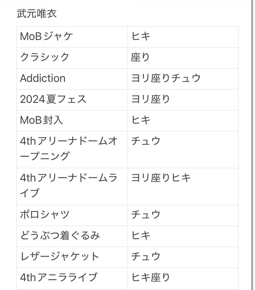 りな トレ専用 tweet media