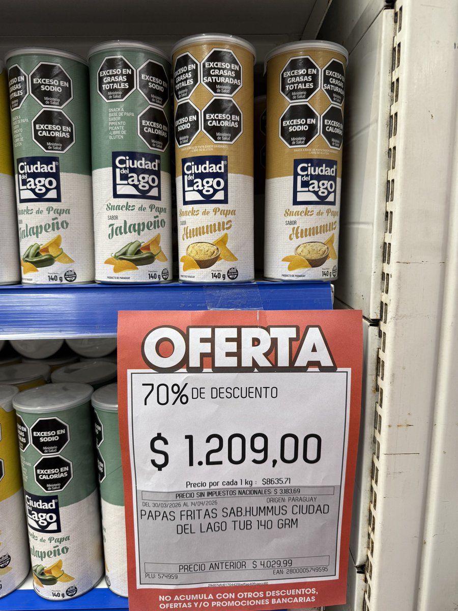 Ahorrá con Anabella tweet media