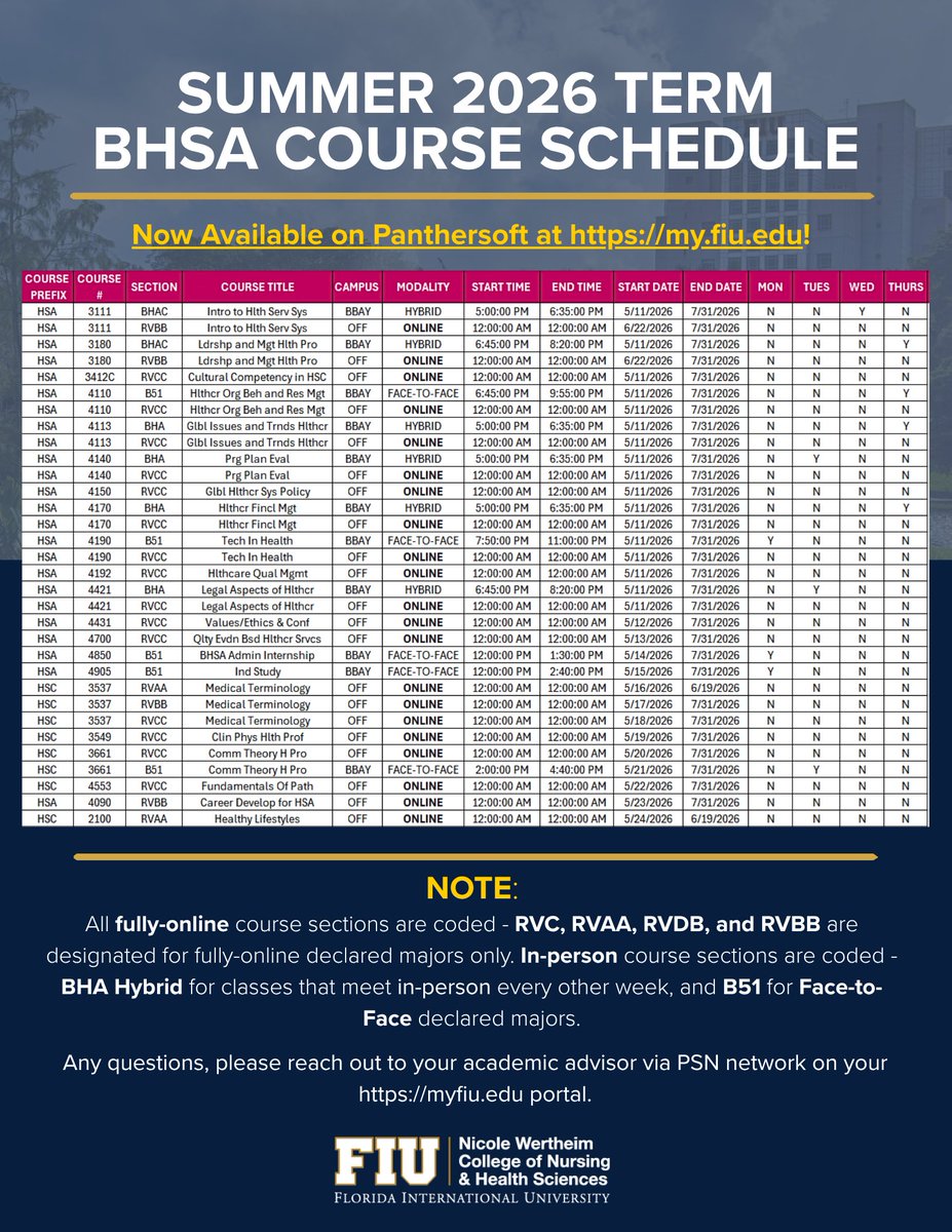 📣Attention BHSA Panthers:

The Summer 2026 Term Course Schedule is now available at my.fiu.edu! Register today!

#fiu #fiubhsa #PantherPride