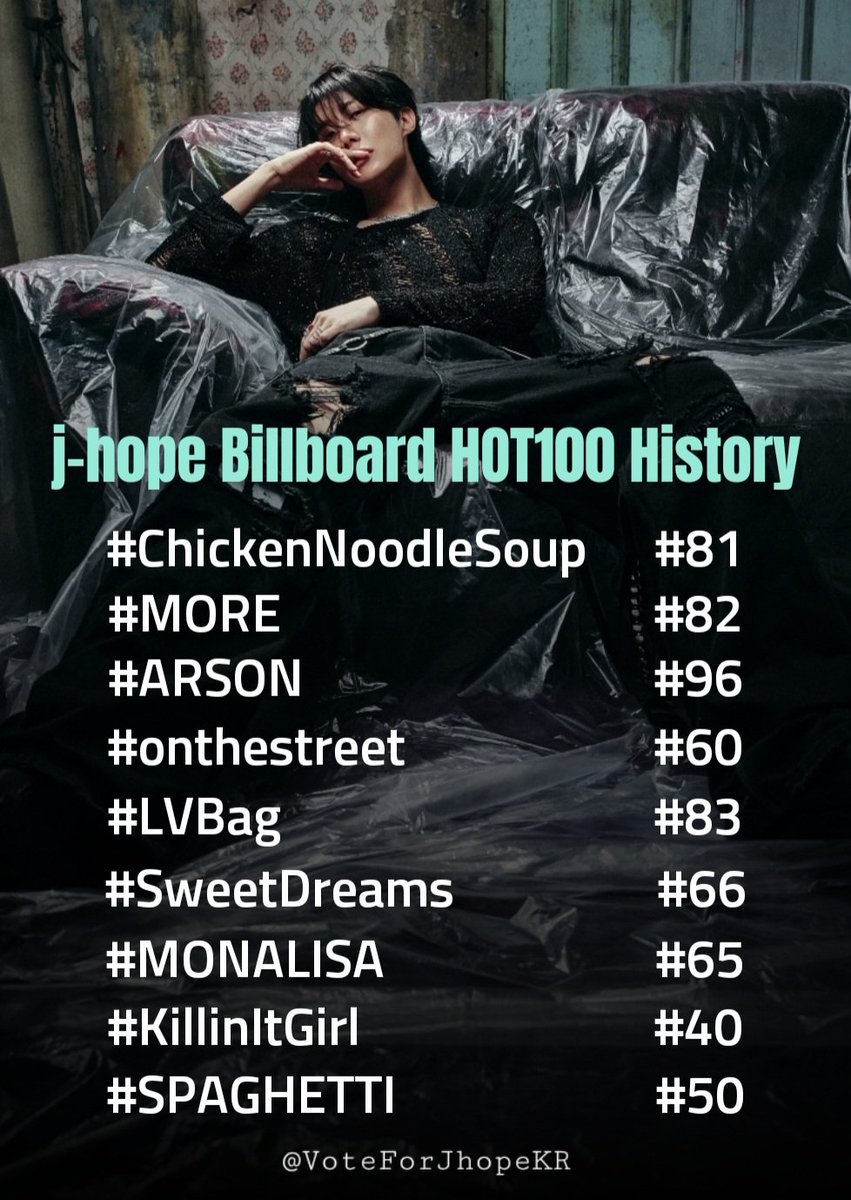 제이홉 투표팀 tweet media