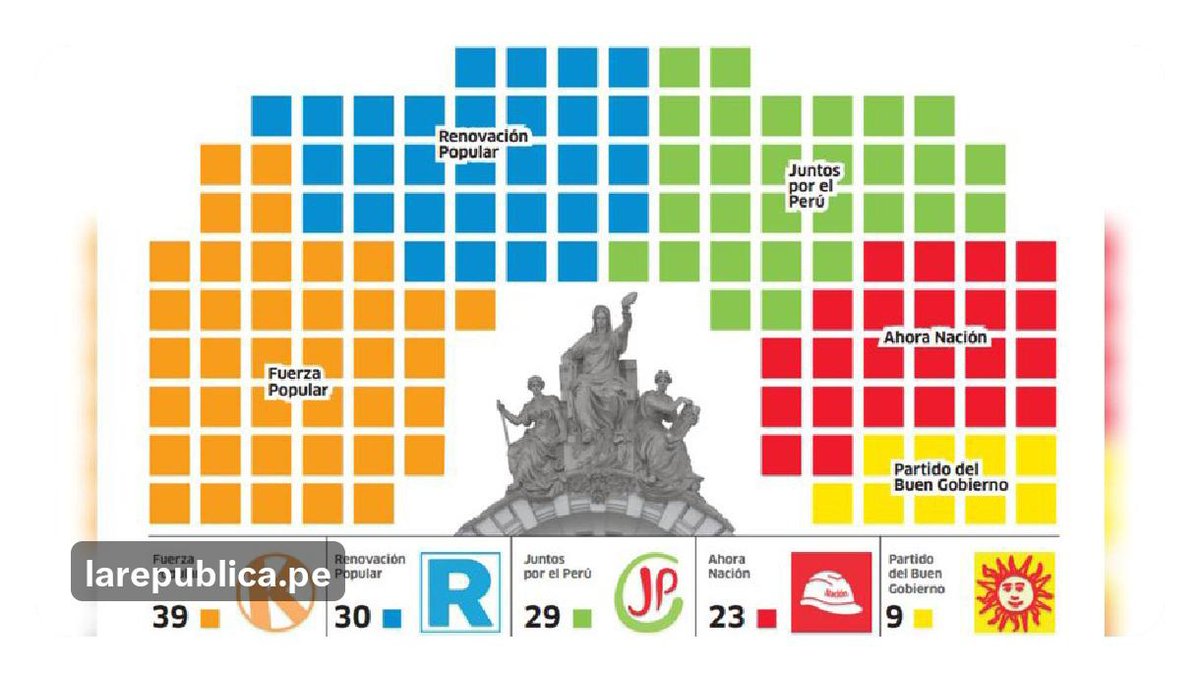 Intelectualoidedeventanita tweet media