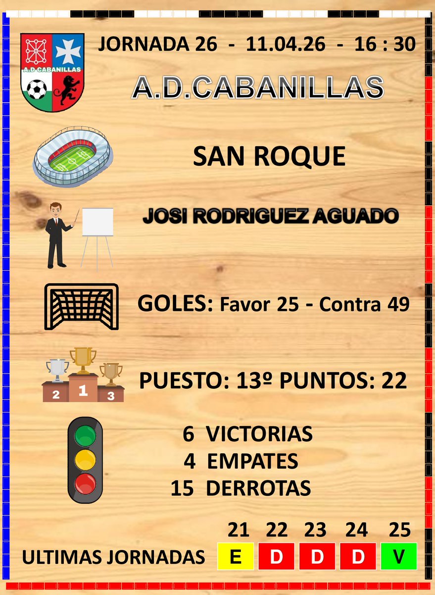 CD Corellano tweet media