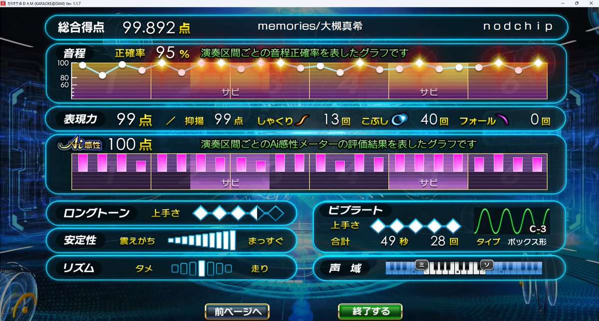 nodchip@tanuki- tweet media