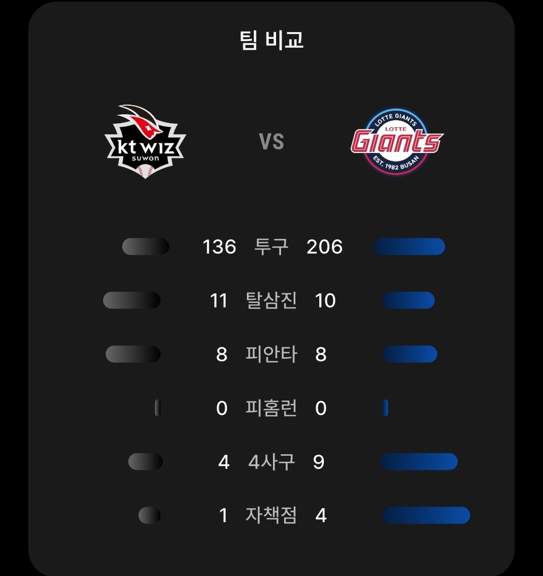 샤뀨ᡣ • . • 𐭩 tweet media